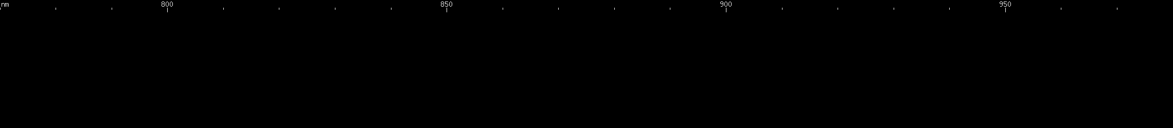 Spectral lines of Promethium.