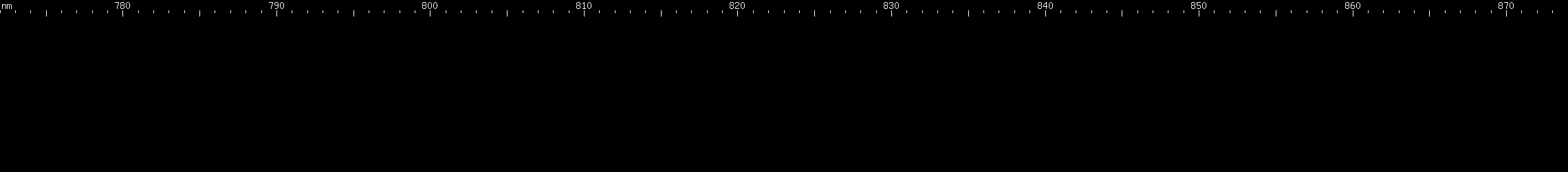 Spectral lines of Promethium.