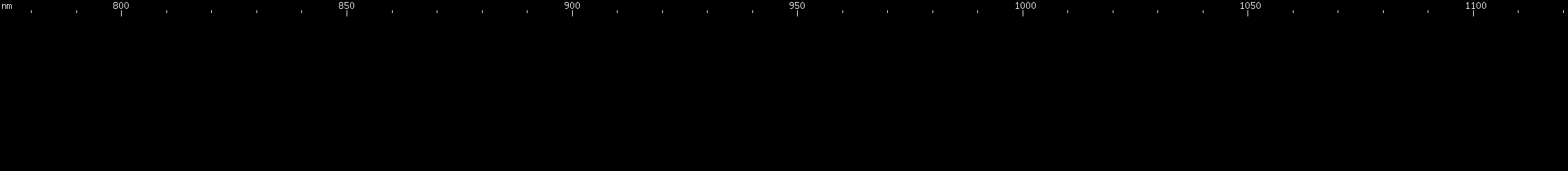 Spectral lines of Promethium.