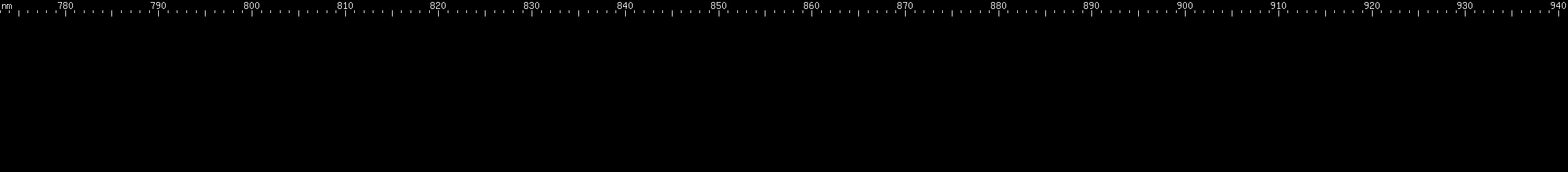 Spectral lines of Promethium.