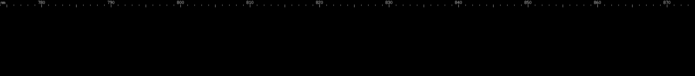 Spectral lines of Promethium.
