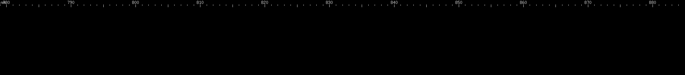 Spectral lines of Promethium.