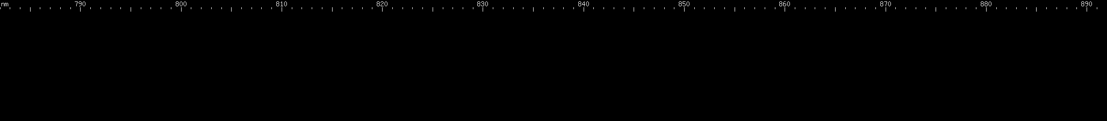 Spectral lines of Promethium.