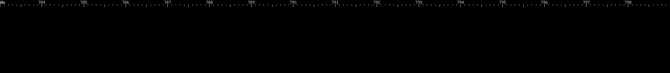 Spectral lines of Promethium.