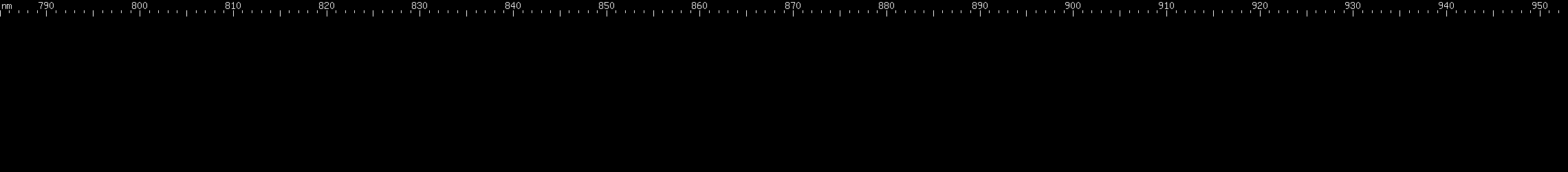 Spectral lines of Promethium.