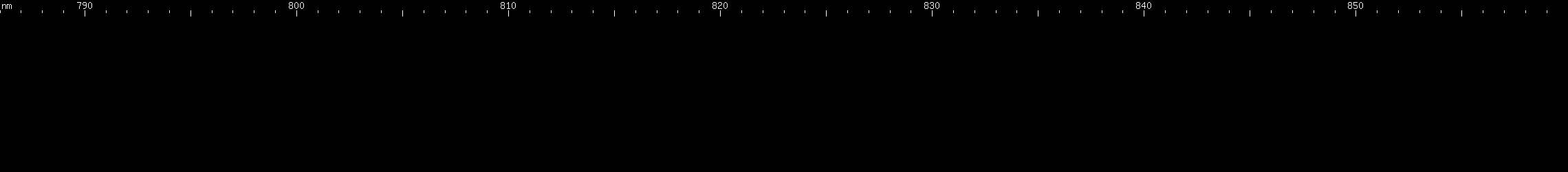 Spectral lines of Promethium.