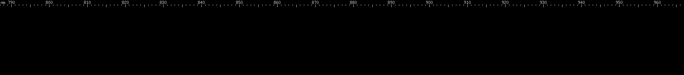 Spectral lines of Promethium.