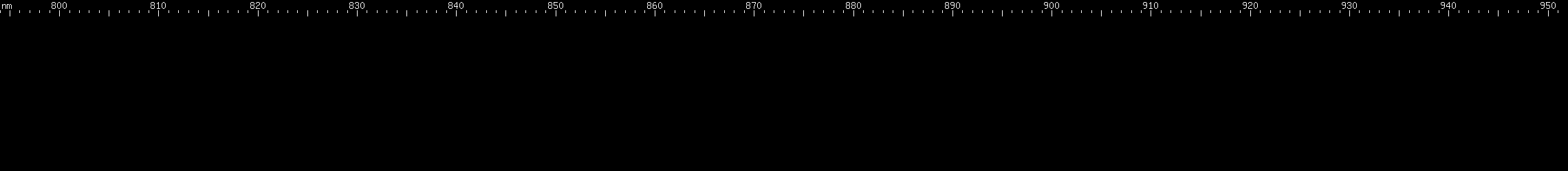 Spectral lines of Promethium.