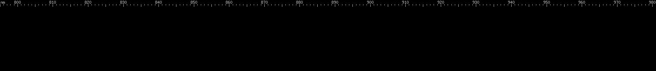 Spectral lines of Promethium.