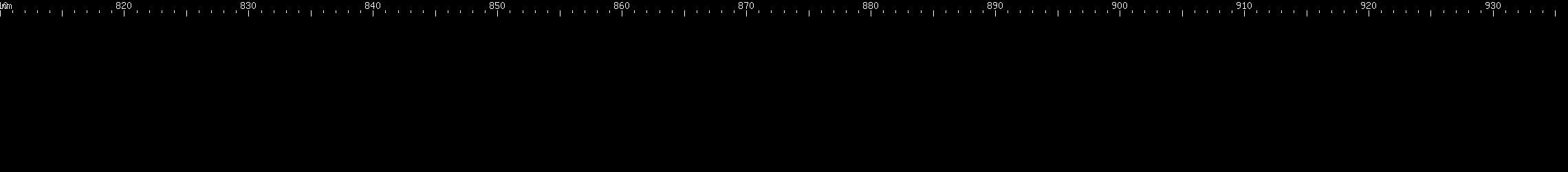 Spectral lines of Promethium.