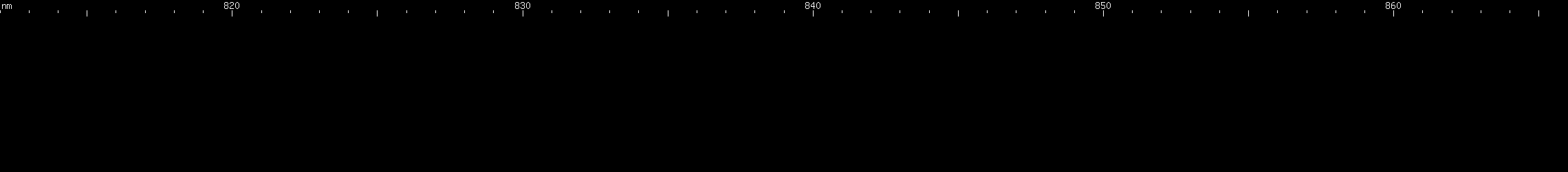 Spectral lines of Promethium.