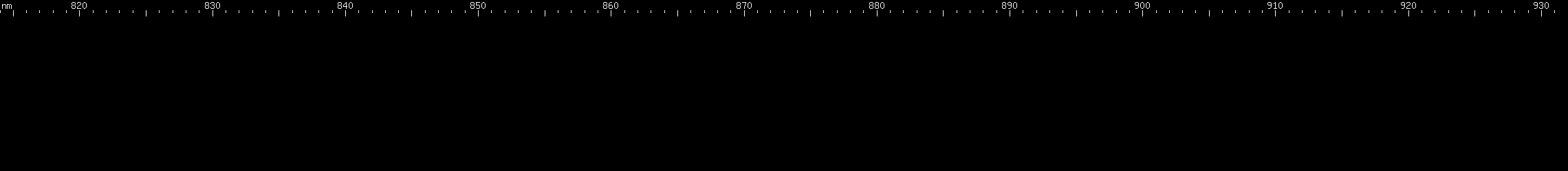 Spectral lines of Promethium.