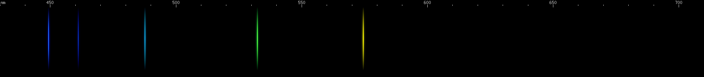 Spectral lines of Polonium.