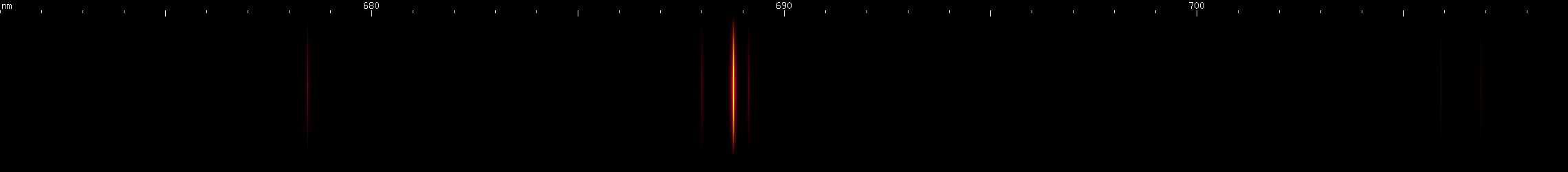 Spectral lines of Plutonium.