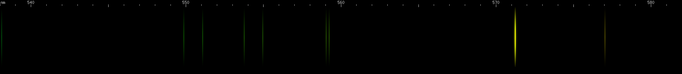 Spectral lines of Plutonium.