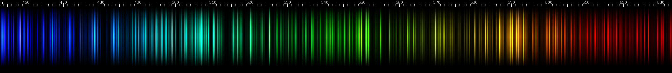 Spectral lines of Samarium.