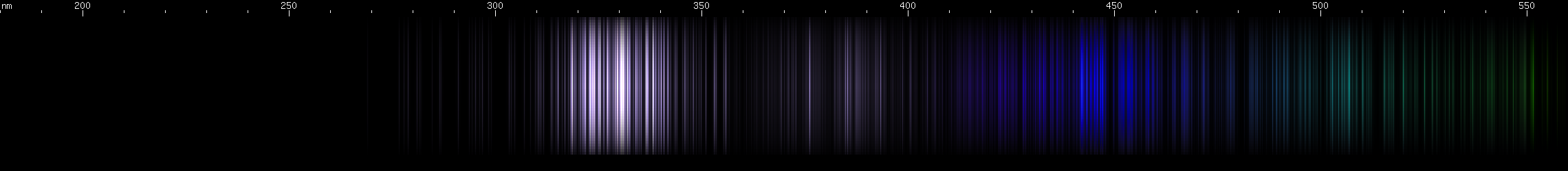 Spectral lines of Samarium.