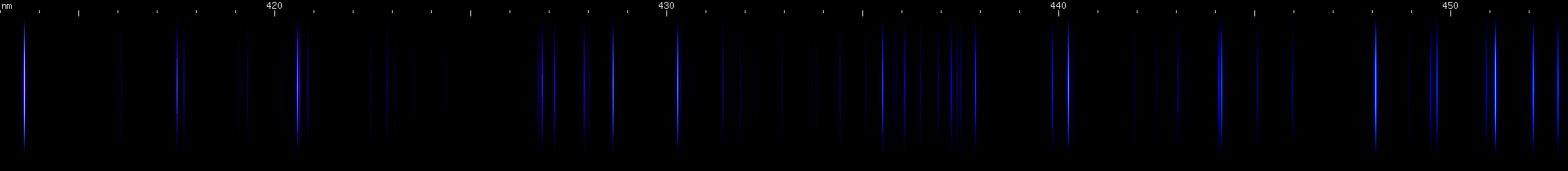 Spectral lines of Tantalum.
