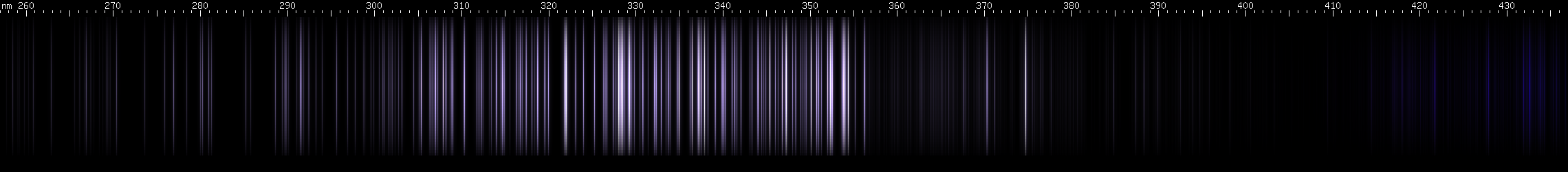 Spectral lines of Terbium.