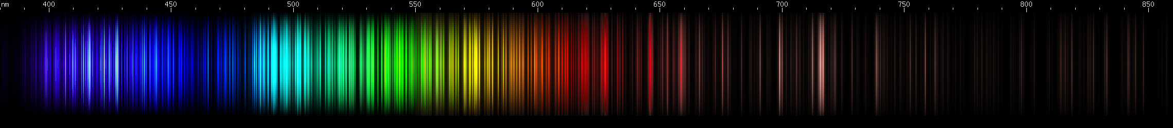 Spectral lines of Thorium.