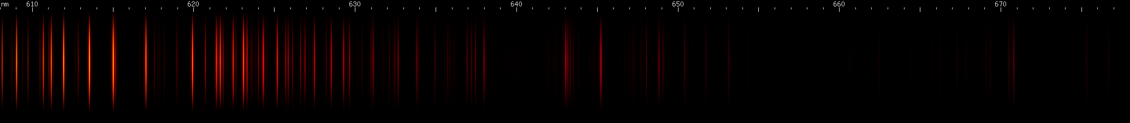 Spectral lines of Vanadium.