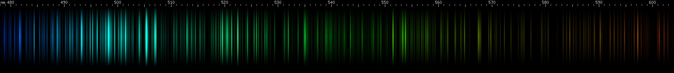 Spectral lines of Tungsten.