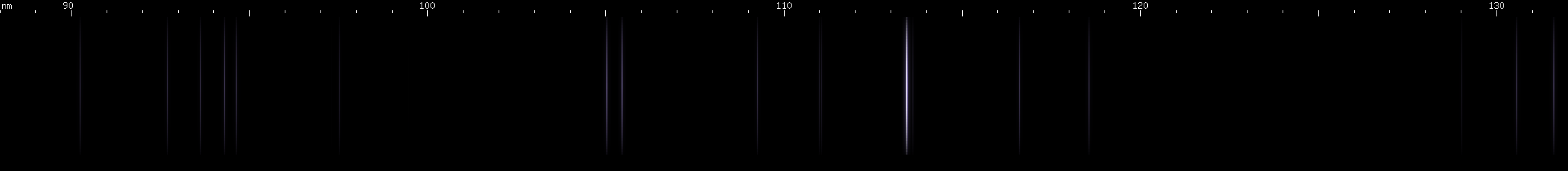 Spectral lines of Ytterbium.